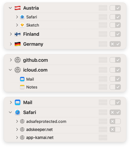 Netzwerkmonitor – Hierarchie-Ebenen