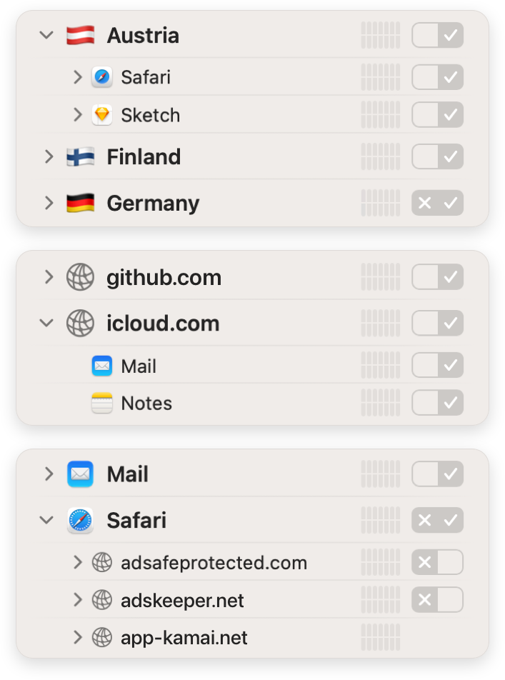 Connection Grouping